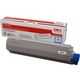 OKI 44059107 Toner Cyaan
