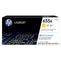 HP 655A (CF452A) Toner Geel